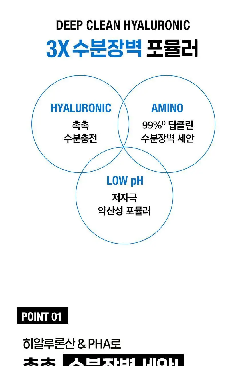 [히알루론/수분충전/온라인단독] 뉴트로지나 딥클린 하이드레이팅 포밍 클렌저 150g 상세페이지 5